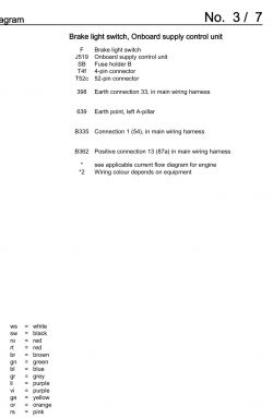 Passat B7 - kod 00526, problem ze światłami stop, przełącznik F, sygnał niewiarygodny