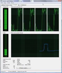 Dlaczego konwersja wideo nie wykorzystuje pełnej mocy CPU i RAM?