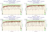 Diagnostyka nowego sprzętu - zrzuty ekranu do oceny