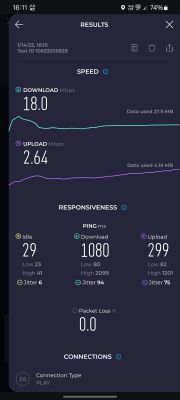 Wynik testu prędkości internetu pokazujący pobieranie 18.0 Mbps i wysyłanie 2.64 Mbps.