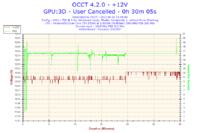 ATI Radeon 4350 HD - artefakty w grach po aktualizacji sterowników