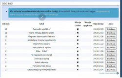 Shinden.pl - Episodes Marked as Available vs. Unavailable for Different Users