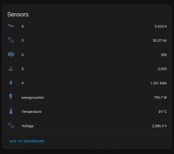 Screenshot of a sensor panel with various readings.