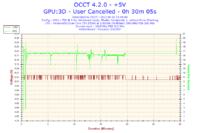 ATI Radeon 4350 HD - artefakty w grach po aktualizacji sterowników