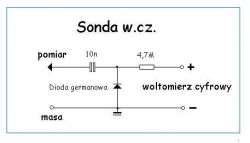 Alan 28 - brak zmian napięcia na C203 po korekcji L201, co robić?