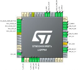 Złącza mikrokontrolera STM32H503RBTx.