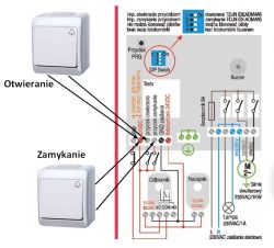 Schemat podłączenia przycisków otwierania i zamykania do centrali Proxima