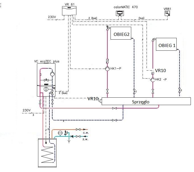 Kocioł Vaillant Ecotec Plus - podłączenie dwóch oddzielnych obiegów ogrzewania.