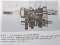 WSK 175 - Szarpie czwartym biegiem WSK 175 - Szarpie czwartym biegiem