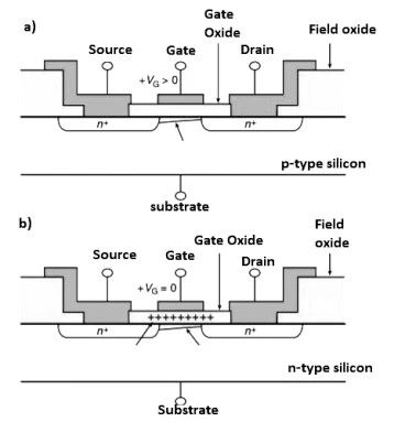 FPGA o niskim poborze mocy i wysokich, kosmicznych ambicjach FPGA o niskim poborze mocy i wysokich, kosmicznych ambicjach