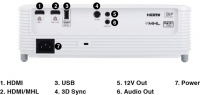 Connecting Denon AVR 2113 Receiver to Optoma 27HD Projector for Sound Output
