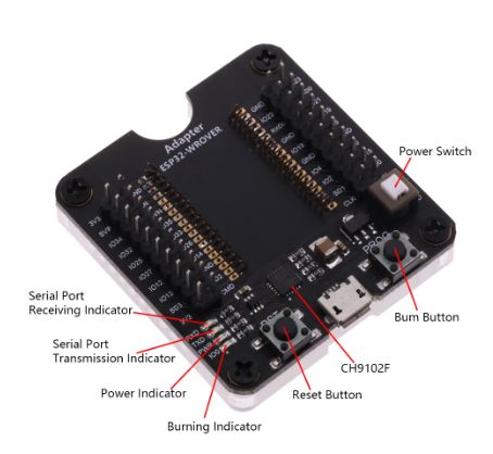 ESP Adapter Development Board Development board with a slot for an ESP module and various components.