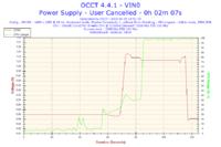 MSI GTX 960 - Podczas grania komputer traci obraz (no signal)
