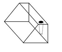 Gdzie umiejscowić port BR?