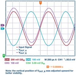 Rzadko zadawane pytania: Jak uzyskać sygnał symetryczny z wyjścia asymetrycznego