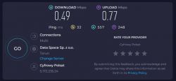 Antena do TP-Link MR400 w środowisku miejskim - Plus/Cyfrowy Polsat, Żuromin