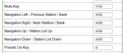 IR remote settings table listing functions and numeric codes, including Mute and navigation keys.