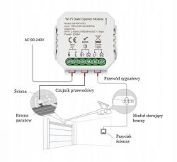[CB2S/BK7231N] Dopuszkowy WiFi kontroler bramy garażowej QS-WIFI-C03