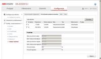 HikVision DS-2CD2012-I - opinie