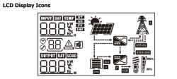 Ekran LCD inwertera z ikonami wskazującymi przepływ energii i stan systemu