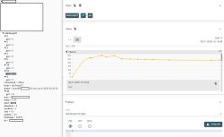 Channel 27 value graph for obkTemp01 device in OpenBK web interface