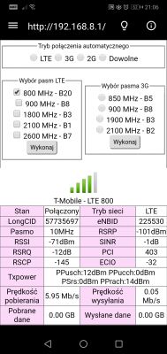 Choosing the Best ANTENA LTE for Huawei B525 Router - T-Mobile Network, Speeds & MIMO 800-2170MHz