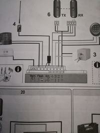podłączenie SMX2R radioodbiornik nice do napedu somfy Dexxo Compact RTS
