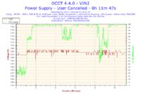 Chłodzenie komputera - ulepszenie