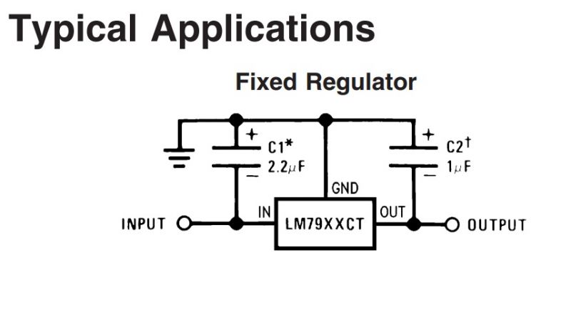 Wojna? Brak zasilania? Czyli awaryjne ładowanie urządzeń mobilnych