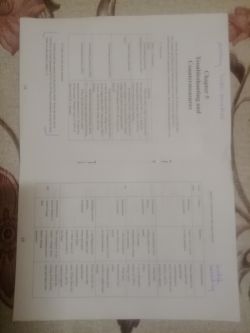 Falownik WZ-CT1 jak zaprogramować do silnika 3-fazowego