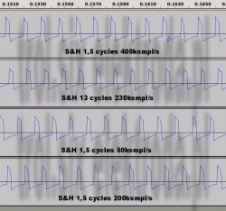 Jak usprawnić program oscyloskopu na Atmega32 do przesyłu danych do PC?