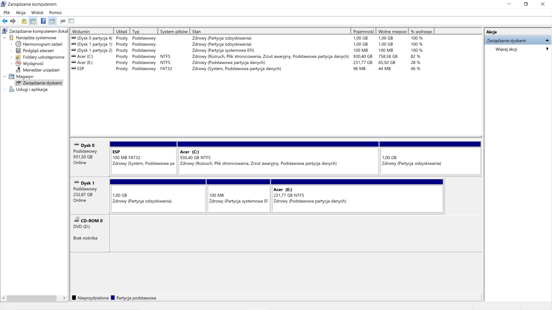 Po sklonowaniu dysku z HDD Na SSD, Windows odpala się na dysku HDD.