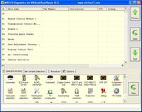Jak aktywować tempomat w VW Crafter po zamontowaniu manetki?