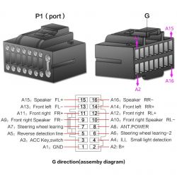 Podłączanie radia Android w Oplu Vivaro - brak ACC w wtyczce ISO, jak to rozwiązać?