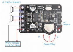 Moduł BT Audio XY-P15W, czyli zbuduj własny głośnik Bluetooth. Moduł BT Audio XY-P15W, czyli zbuduj własny głośnik Bluetooth.