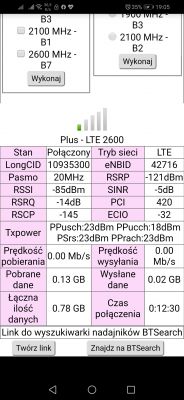 Jaki to nadajnik sieć PLUS 2600 MHz Jaki to nadajnik sieć PLUS 2600 MHz