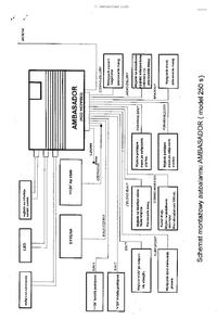 prestige_aps_250s - nie działa centralny zamek