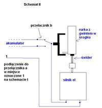 bardzo prosty układ centralnego zamka