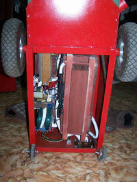 Mig mag