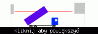 Bariera optyczna (?) w warunkach dużego zapylenia Bariera optyczna (?) w warunkach dużego zapylenia