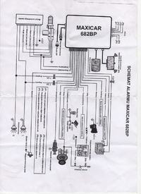 Alarm Bezpilotowy ford mondeo potrzebny schemat (pomysł)