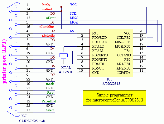 schemat podpięcia tinny2313 i atmega8