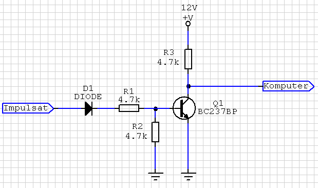 Opel Astra - Impulsator