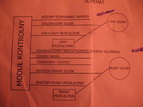 Moduł domykania szyb, kłopot z podłączeniem.