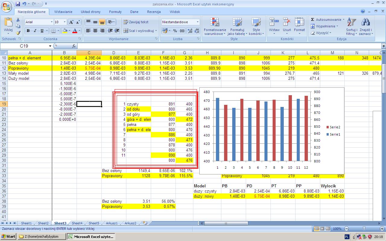 Excel Wykres Kolumnowy Z Dwiema Osiami Elektrodapl 9599