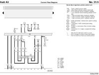 audi a3 8L0 tempomat /opis pinów komputera
