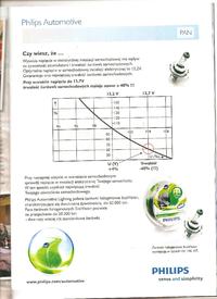 Napięcie ładowania, co o tym sądzicie