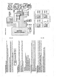 jak podłączyć alarm do siłownika