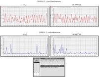 CHEVROLET KALOS/AVEO - Lampka check engine i przełączanie z LPG na benzynę