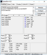 Athlon X4 860K - skaczące temperatury, różne odczyty w programach